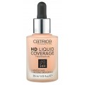 Catrice HD Liquid Coverage Foundation 24H Matujcy podkad do twarzy 020 Rose Beige 30ml