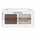 Catrice Diamond Treasures Cream To Powder Eyeshadow cie� do powiek 010 Hazel Spark 2,8g