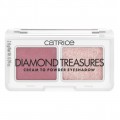 Catrice Diamond Treasures Cream To Powder Eyeshadow cie� do powiek 020 Fairy Dust 2,8g