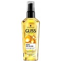 Gliss Kur Daily Oil Elixir odywczy eliksir do wosw z olejkiem do codziennego stosowania 75ml