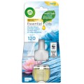 Air Wick Aroma Mist with Essential Oils wkad do odwieacza powietrza Morska Bryza & Kwiat Lotosu 19ml