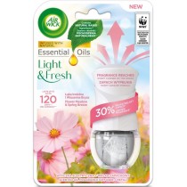 Air Wick Essential Mist Aroma odświeżacz powietrza + wkład Łąka Kwietna 19ml